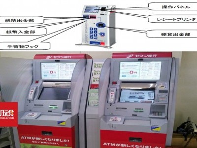 [日本] 货币兑换机比一比