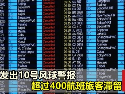 [香港] 天鸽台风侵港 数百航班停飞